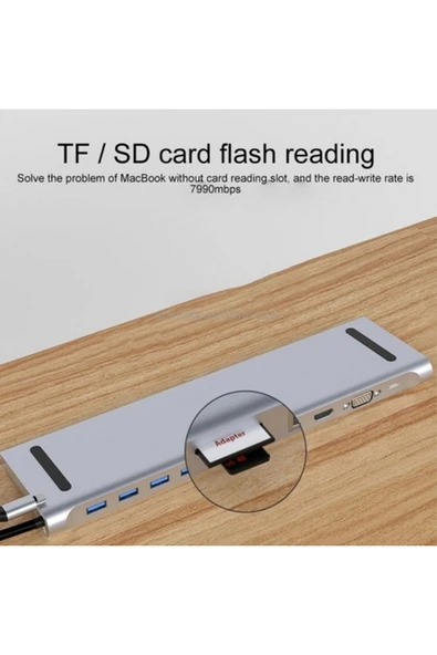 Macbook Type-C To Hub 11 In 1 Çok Amaçlı Çoklayıcı Hub - 4
