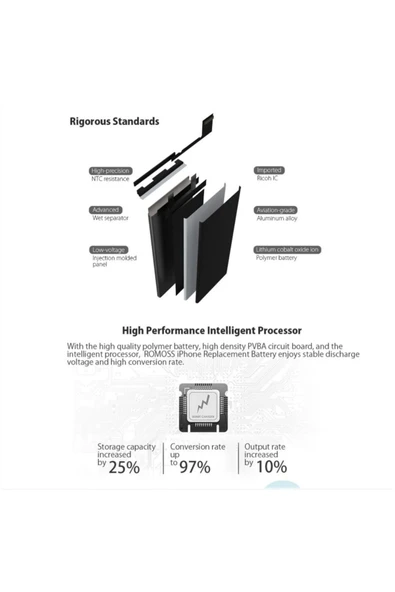 Iphone 6 Plus 2915mah Yüksek Kapasiteli Polimer Batarya - Resim 3