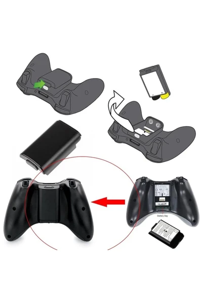 Xbox 360 Oyuncu Kolu Pil Kapağı Yuvası Siyah- 2adet - Resim 4