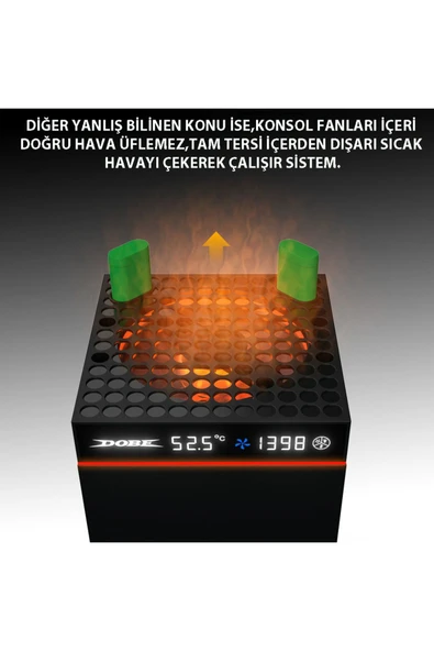 TYX-3606 Xbox Series X 2 Adet 1200mAh Pil Soğutucu Fan ve Joystick Standlı Ünite - 3