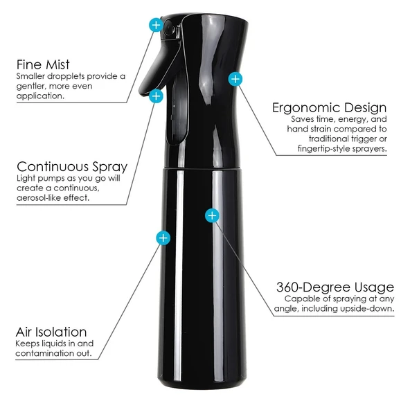 Croc Misty Sprayer Suluk - Kuaför Suluğu Sprey - Resim 6