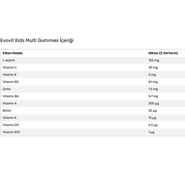 Evovit Kids Multi Gummies 60 Çiğnenebilir Jel Form - 2