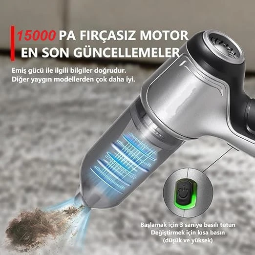 Feryx -Mini El Süpürgesi(Suıtı ST-6645 Pro) - 8