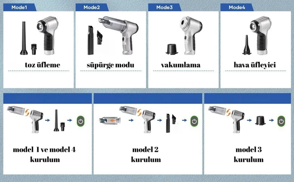 Feryx -Mini El Süpürgesi(Suıtı ST-6645 Pro) - 4