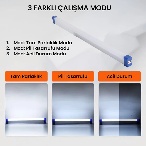 Upway Mıknatıslı Şarjlı Su Geçirmez 52cm Ev Kamp Acil Durum Aydınlatma Seyyar LED Lamba - 4