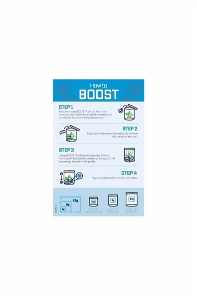 Alsepeteavm Integra Boost %72 320gr Puro Nemlendirici