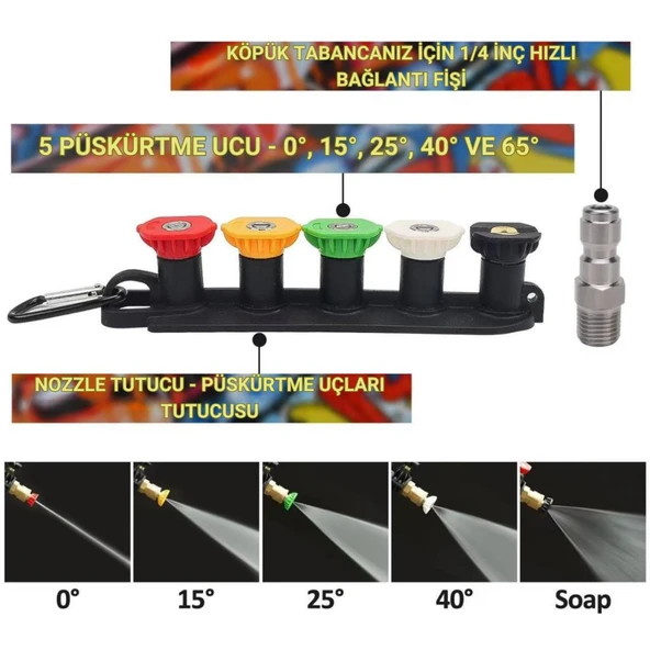 Coofbe Karcher K Serisi İle Uyumlu 5 Nozzle Set Basınçlı Araç Yıkama Tabancası Seti Basınçlı Yıkama Makinesi Bear - 3