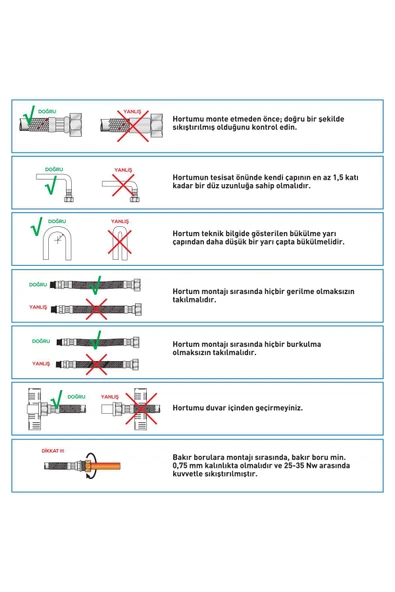 Bağlantı Hortumu 1/2' N ' -3/4'  30 cm - Resim 4