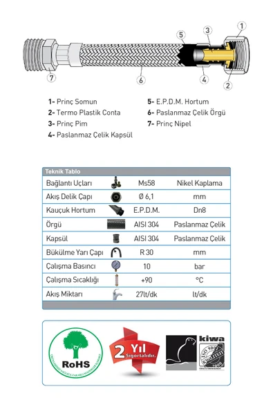 Bağlantı ve Batarya Hortumu - 3/8 İnç 70 cm - Resim 3