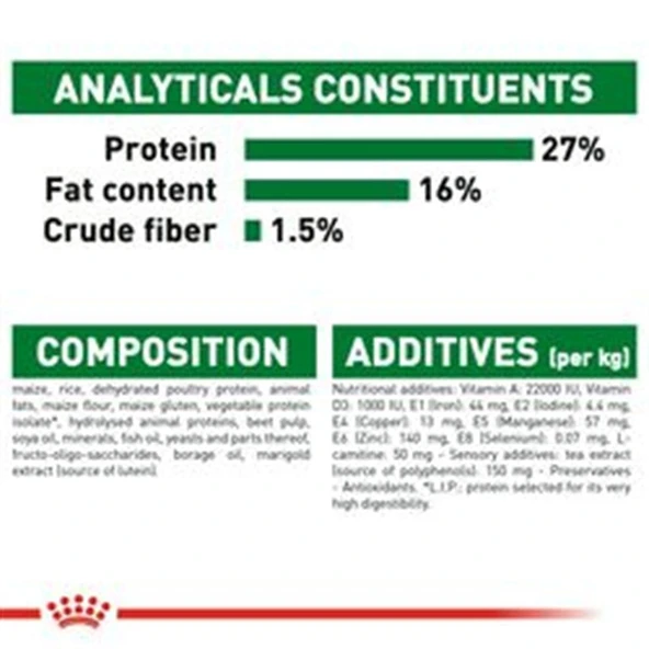 Royal Canin Mini Adult +8 2 kg Küçük Irk Yaşlı Köpek Maması - Resim 2