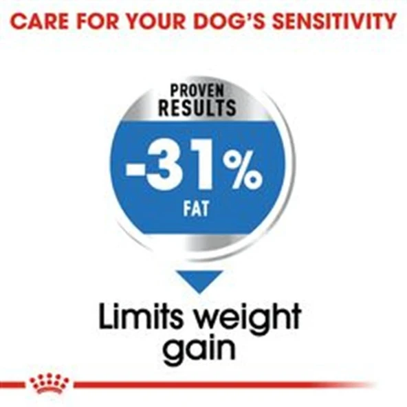 Royal Canin Mini Light Weight Care 3 kg Küçük Irk Yetişkin Köpek Diyet Maması - Resim 6