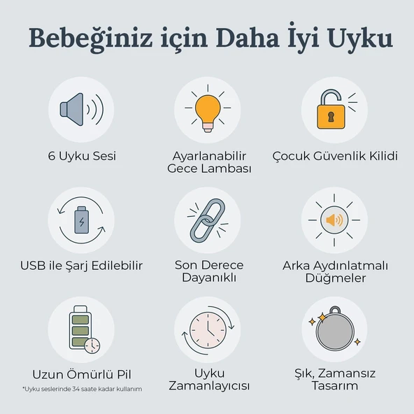 Yogasleep Hushh 2 Bebek ve Çocuklar İçin Taşınabilir Beyaz Gürültü Hoparlörü | 6 Dinlendirici Doğal Ses - 5