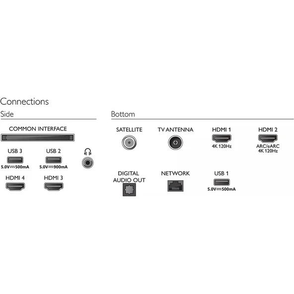 Philips 65OLED808 65" 165 Ekran Uydu Alıcılı 4K Ultra HD Smart LED TV - 4