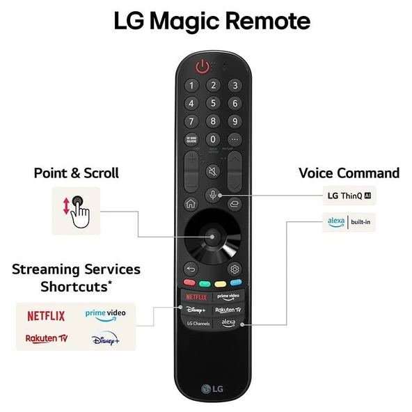 LG OLED55B46 55" 139 Ekran Uydu Alıcılı 4K Ultra HD Smart LED TV - 3