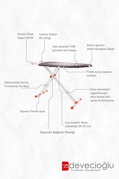Devecioğlu MM127  PowerBoard Ütü Masası - 7