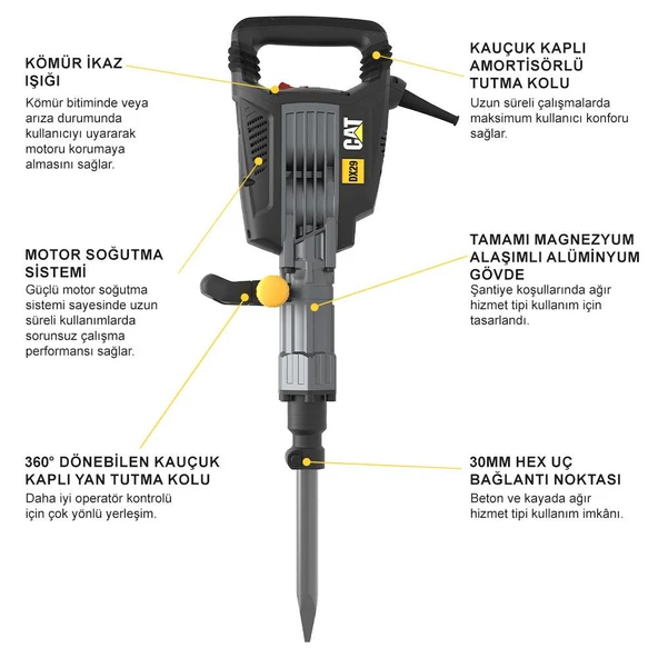 CAT DX29 1750Watt 50 Joule Profesyonel 30MM HEX Kırıcı - 8