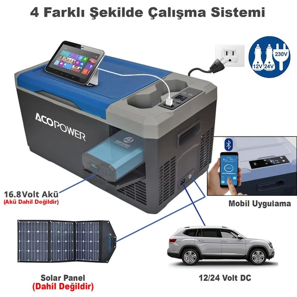 Acopower V18 12/24/220Volt 18Litre Kompresörlü Outdoor Oto Buzdolabı (Akü Dahil Değildir) - 2