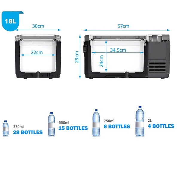 Acopower V18 12/24/220Volt 18Litre Kompresörlü Outdoor Oto Buzdolabı (Akü Dahil Değildir) - 5