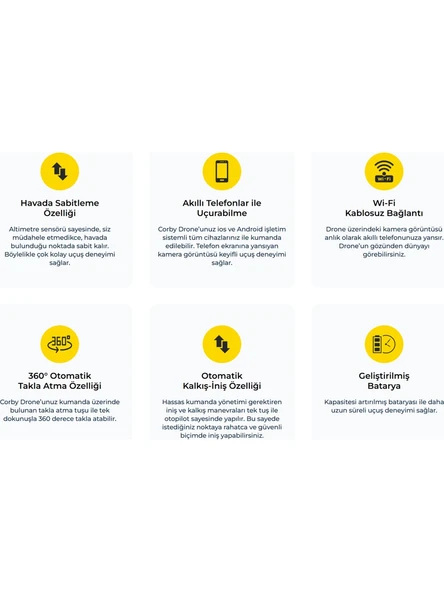Corby Phoenix Smart Drone CRBD03 - Resim 4