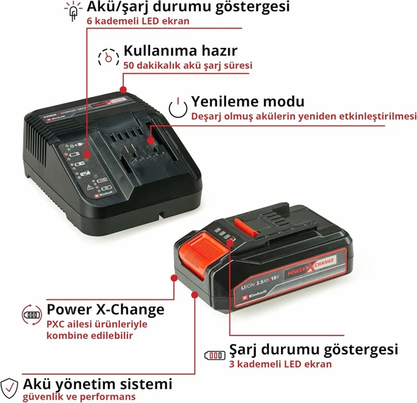Einhell 18V 2.5Ah PXC Starter Kit 1x2.5 Ah Akü + Şarj Cihazı – 4512097 - 2