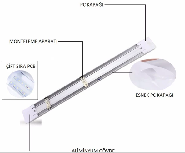 10 ADET CATA CT 2477 Nemli Yer 40W 120 cm Etanj Led Armatür Beyaz Işık 6400K - Resim 4