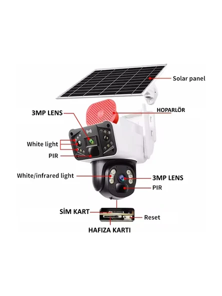Okam 3915 4g 6mp Dual Lens Güneş Panelli Solar Sirenli Güvenlik Kamerası - 4