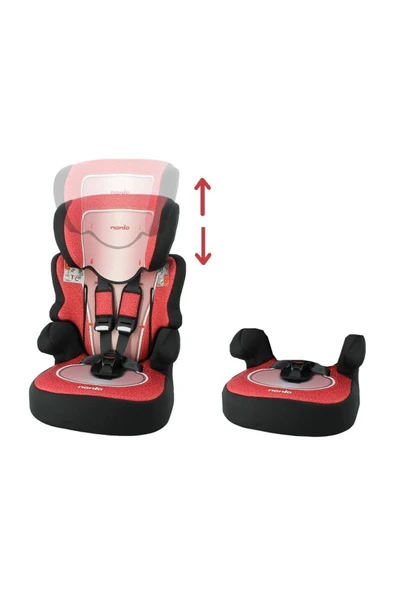 Wishehappy Comfymax Nania Beline 9-36kg Oto Koltuğu - Red - 2