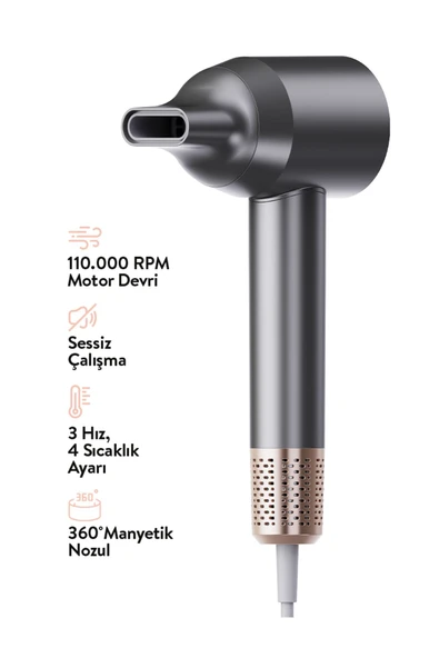 Sinbo Shd-1738 Bldc Motor Profesyonel Saç Kurutma Makinesi 1500w Graphite Gray