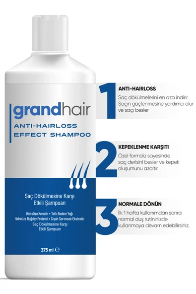 Grandhair Saç Dökülmesine Karşı Etkili Besleyici Bakım Şampuanı - 4