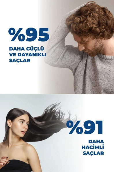 Grandhair Saç Dökülmesine Karşı Etkili Besleyici Bakım Şampuanı - 5