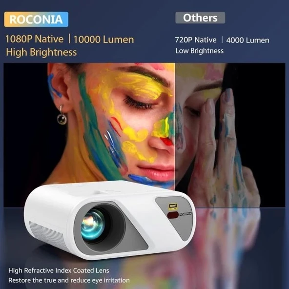 Roconia 5G WiFi Bluetooth Yerel 1080P Projektör - 2