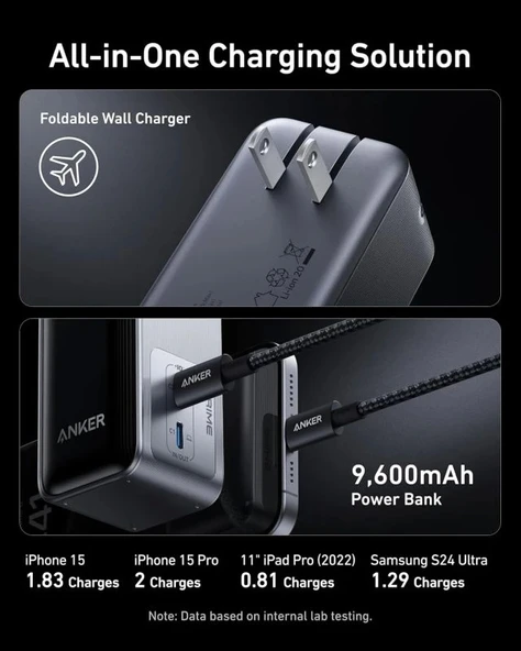 Anker Prime Güç Bankası (9.6K, 65W, Fusion) - 4