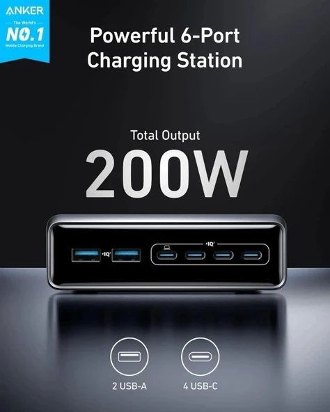 Anker Prime Charger (200W, 6 Ports, GaN) - 3