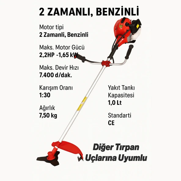 Benzinli Yan Tırpan Motorlu Çim Biçme Makinesi Profesyonel Misinalı Ot Bahçe Tırpanı Seti - Resim 2