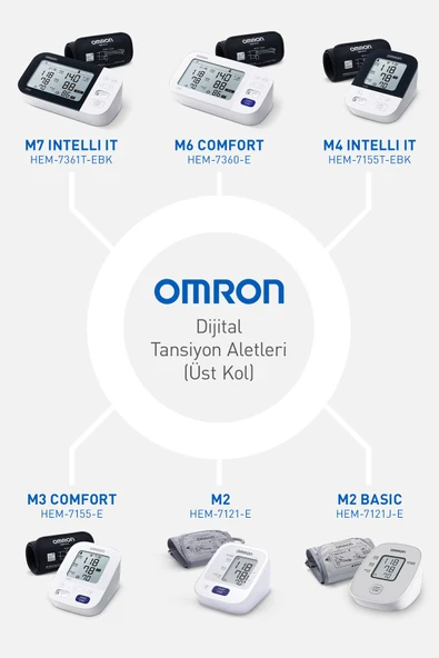 OMRON M7 Intelli 2 Kullanıcılı Akıllı Telefonlar Ile Uyumlu Akıllı Üst Koldan Ölçer Dijital Tansiyon Aleti - 6