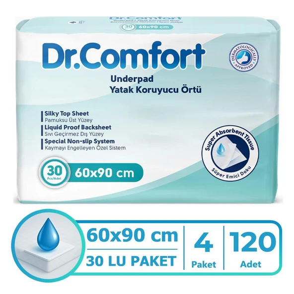 Dr.Comfort 60 x 90 CM Yatak Koruyucu Örtü 30'lu x 4 120 Adet