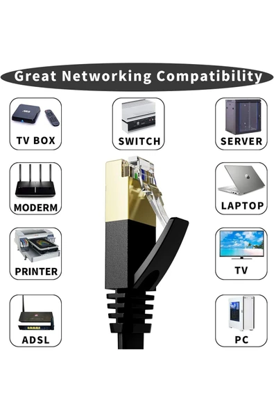 Airstorr CAT7 2-Metre kablo Ethernet Kablosu 10Gbps Premium İnternet Lan Kablo - Resim 4