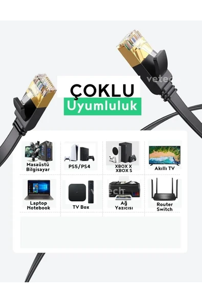 Airstorr CAT7 2-Metre kablo Ethernet Kablosu 10Gbps Premium İnternet Lan Kablo - Resim 3