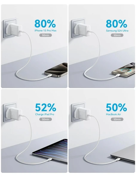 Joyroom TCF24 Akım Korumalı 30W Pd Type-C Şarj Adaptörlü Ve Type-C Şarj Kablosu - 3