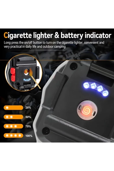 Airstorr Led Çanta Işık Işıklı Anahtarlık Manyetik Braket Tabanı Çakmak Mini El Feneri Anahtarlık Araçları - 2