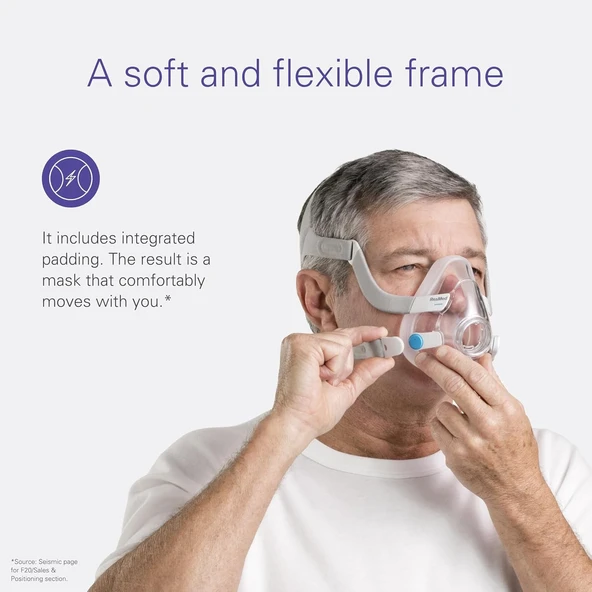 ResMed Airfit/AirTouch F20 Ekstra Yumuşak Peluş Askılı L Beden Mavi Yedek Başlık - 4