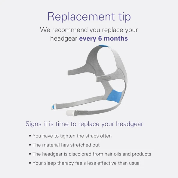 ResMed Airfit/AirTouch F20 Ekstra Yumuşak Peluş Askılı L Beden Mavi Yedek Başlık - 5