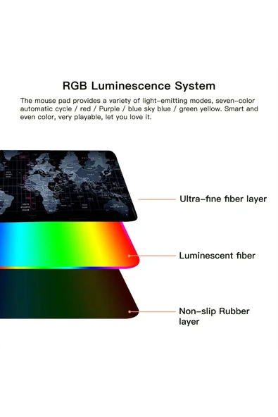 Sarftech 70x30 Rgb Dünya Desenli Led Işıklı Speed Yüzey Gamepad Dünya Desen Gaming Mousepad 70x30 - 3
