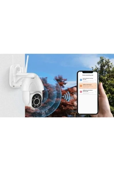 Sarftech 360° 1.5inc Ip Güvenlik Kamera Gece Görüş Sensörlü Harekete Duyarlı 1080p 4k Ip Güvenlik Kamerası - Resim 6