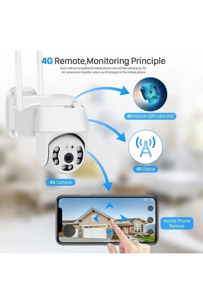 Sarftech Wi-fi Ptz Iç Ve Dış Mekan 360 Derece Çift Antenli 1080p Speed Dome Tipi Ip Akıllı Güvenlik Kamerası - Resim 5