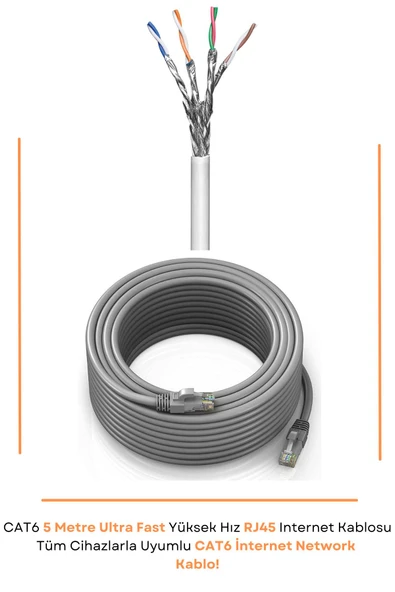 Sarftech CAT6 5 Metre Ultra Fast Yüksek Hız RJ45 Internet Kablosu Tüm Cihazlarla Uyumlu CAT6 Kablo - 3