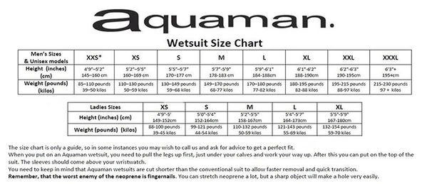 AQUAMAN Elbise RAFALE MEN Wetsuit - 3