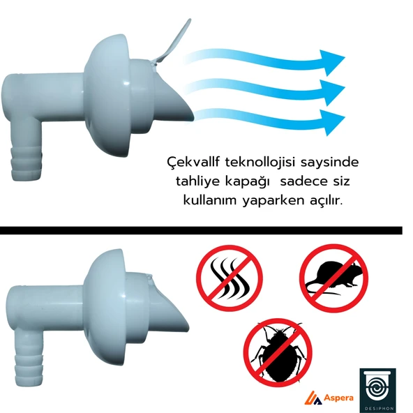 DESIPHON Çamaşır ve Bulaşık Makinesi Gider Koku Önleyici Çekvalf Adaptör Conta 50 mm Haşere ve Koku Koruma - 2