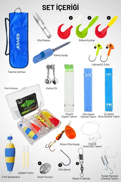 Tam Takım Kıyı Olta Seti - 270cm Kamış 30-60GR / 3000'lik Lexus Olta Makinesi - Taşıma Çantalı - Resim 2