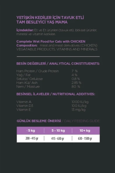 Kedi Yaş Mama Tavuklu Konserve Jöleli Premium Parça Etli Yemek Besleyici Tahılsız İçerik 24 x 415 gr - 4